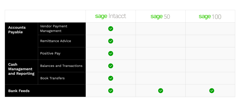 sage-table-updated-01